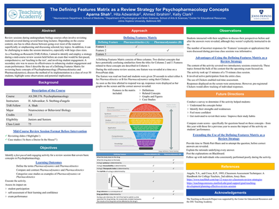 Poster Presentation of the Teaching-as-Research Project at the Gordon Research Seminar on Undergraduate Biology Education Research (UBER, 2019)